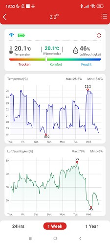 Growreport Bild 19