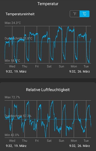 SmartSelect_20240326_093553_Govee Home