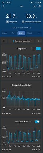 Screenshot_20250205_082807_Govee Home