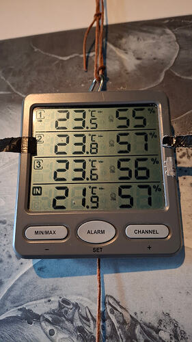 Growreport Bild 203