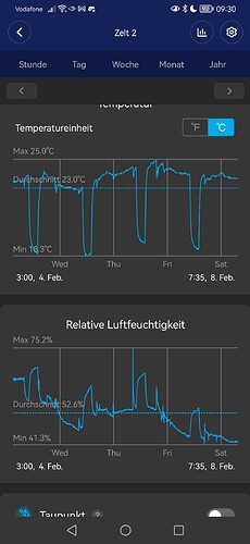 Screenshot_20250208_093011_com.govee.home