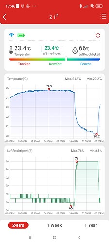 Growreport Bild 11