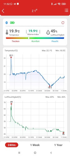 Growreport Bild 5