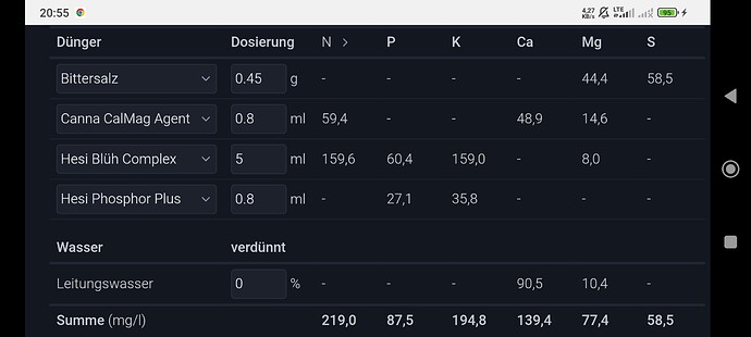 Growreport Bild 39