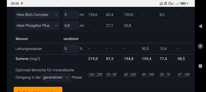 Growreport Bild 40