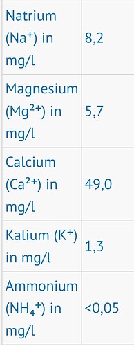 SmartSelect_20240318_092545_Samsung Internet