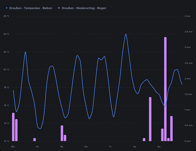 Screenshot 2025-07-14 at 07-28-42