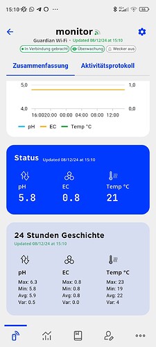 Screenshot_2024-12-08-15-10-16-474_com.bluelab.new_day_flutter.prod