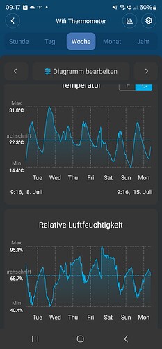 Screenshot_20240715_091756_Govee Home