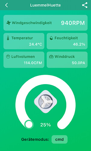 Growreport Bild 14