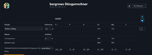 Bergrow Schema
