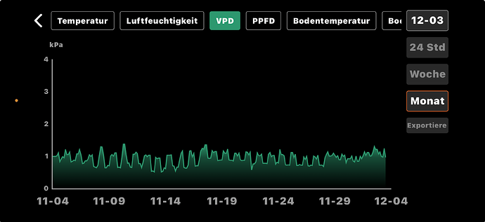 Bildschirmfoto 2025-12-03 um 10.01.06