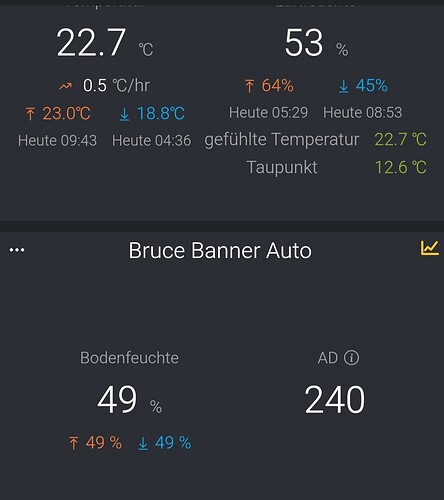 Growreport Bild 4