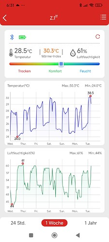 Screenshot2026-08-04-06-31-23-881com.ihunuo.ykrhn2005atlw66