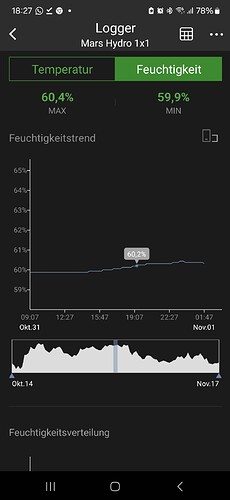 Screenshot_20241117_182707_Sensor Blue