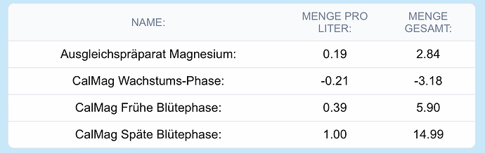 Bildschirmfoto 2024-04-08 um 20.23.18