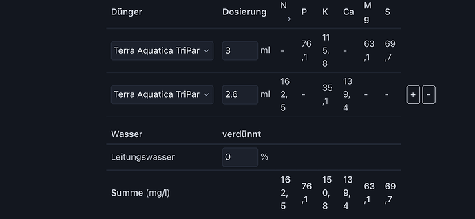 Growreport Bild 9