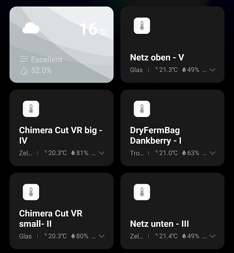 Growreport Bild 52
