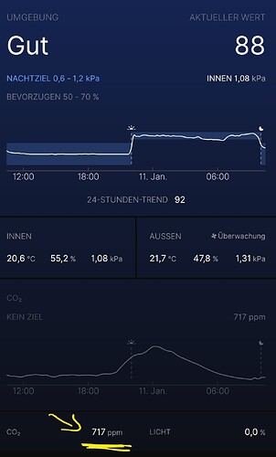 Growreport Bild 58