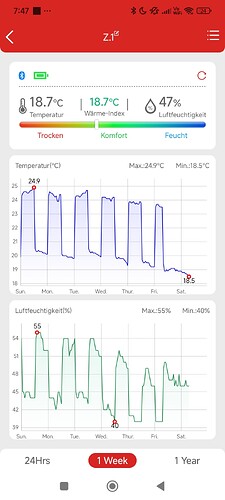 Growreport Bild 12