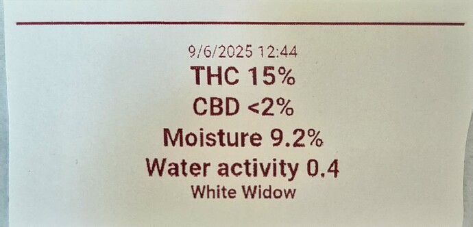 Erster Grow, Informierter Anfänger, White Widow, Her mit den Tipps!