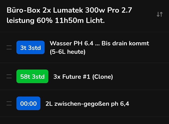 Growreport Bild 1