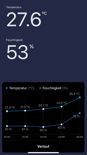 Growreport Bild 42