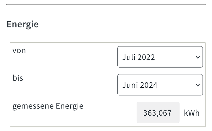 Growreport Bild 20