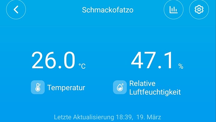 Growreport Bild 10