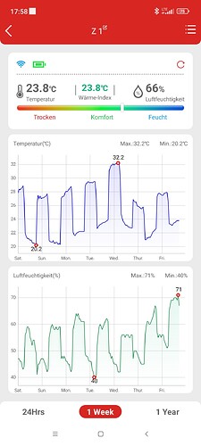 Growreport Bild 36