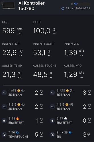 Growreport Bild 54