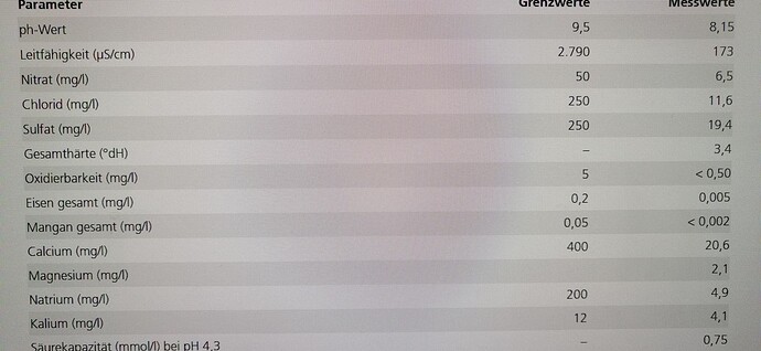 IMG_20240905_122600_edit_2951474691145463