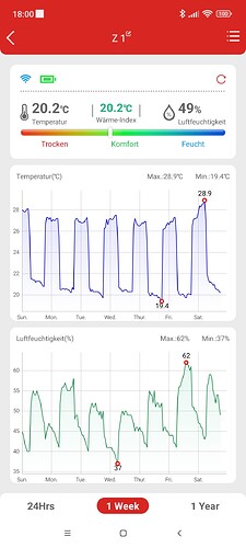 Screenshot_2024-06-15-18-00-40-125_com.ihunuo.ykr_hn_2005a_tlw66