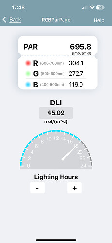 Growreport Bild 10