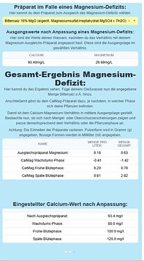 Growreport Bild 1