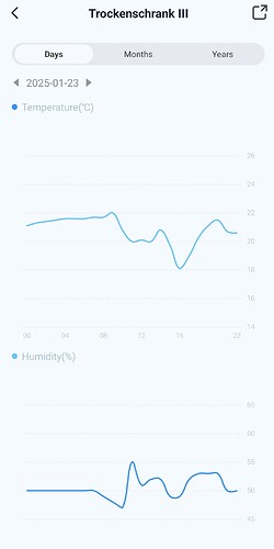 Screenshot_2025-01-24-16-55-41-931_com.tuya.smartlife-edit