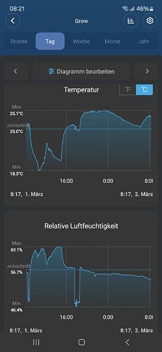 Screenshot_20250302_082136_Govee Home