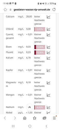 Screenshot_20240327_114841_Samsung Internet