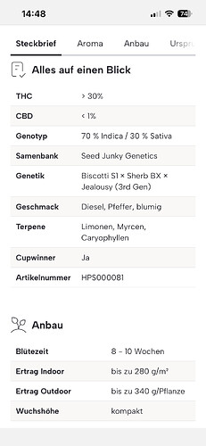 Growreport Bild 15