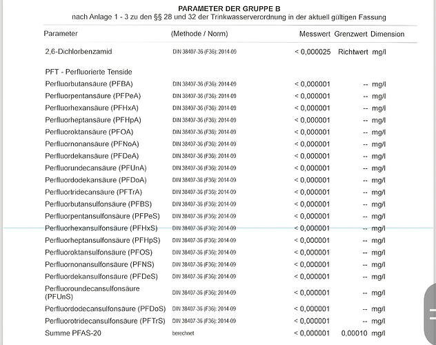 Screenshot_20260331_001809_Microsoft 365 (Office)