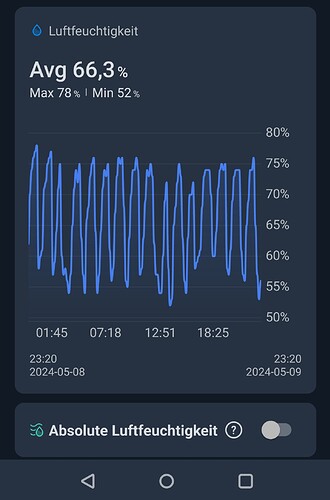 Screenshot_2024-05-09-23-49-16-72_4c78499a84130131c925091a7f26a9c9