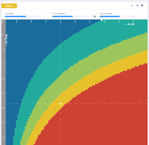 Growreport Bild 4
