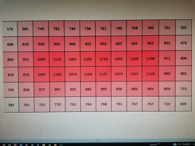SAnlight plot EVO4 129 1.5