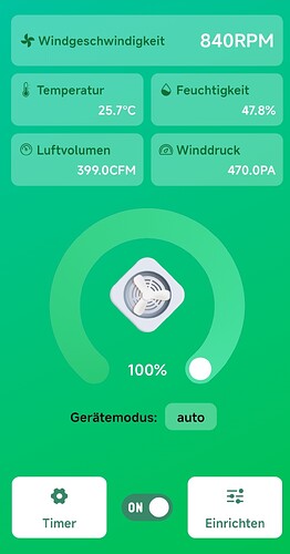 Growreport Bild 1