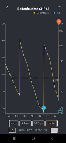 Screenshot_20241123_235702_Ecowitt