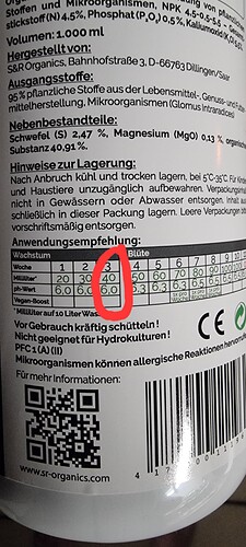 Growreport Bild 20