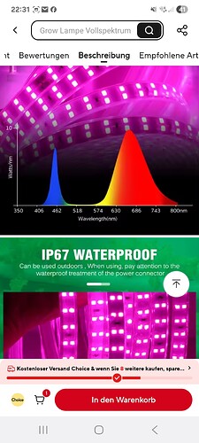 Ein Bild von LED-Streifen mit einem Spektrumdiagramm, das die Wellenlängen von blauem und rotem Licht zeigt, sowie einem Hinweis auf IP67-Wasserdichtigkeit.