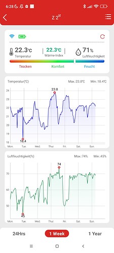Growreport Bild 12