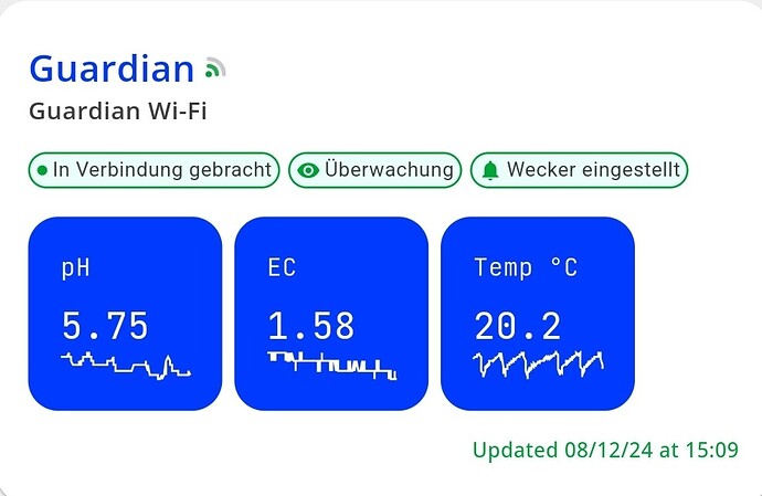 Growreport Bild 1