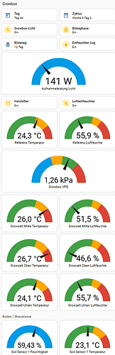 grafik